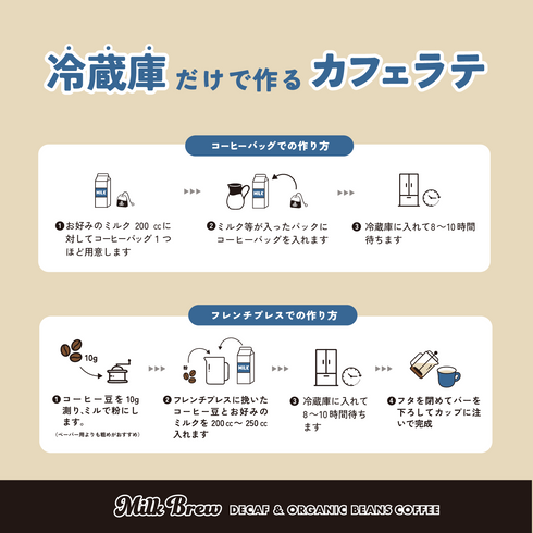 【サブスクリプション】ミルクブリューコーヒーバッグ20個+植物性ミルク1000mlセット