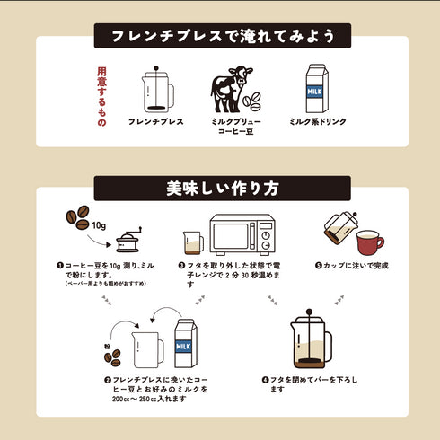 【SCAJ特別商品】ミルクブリューコーヒー豆20g 5種お試しセット 数量限定