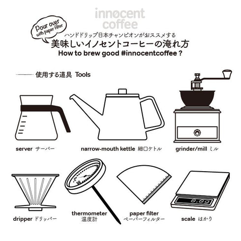 Made in JAPAN DECAF Project 5: Indonesian Klinci Mountain Mandheling Natural Beans without Pesticides