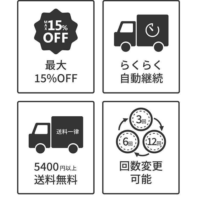 
                  
                    Load image into Gallery viewer, マイベストコーヒー継続お得プラン定期便SUCRE BLEND 一華開五葉
                  
                